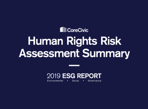 Human Rights Risk Assessment Report 
