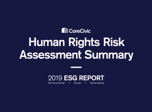 Human Rights Risk Assessment Report